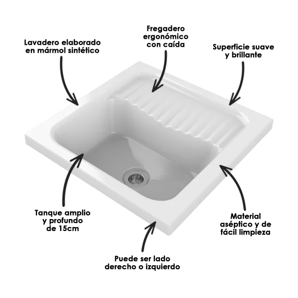 Firplak Lavarr.versa 50X50X20 Blanc - Imagen 2